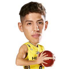 サンロッカーズ渋谷　選手スタンプ