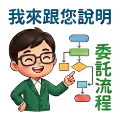 Real Estate Helper -2/Listing Process-11