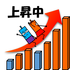 チャートとチャーコ２