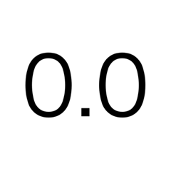 keyboard & charactor