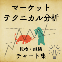 Market technical analysis (Bull/Bear)