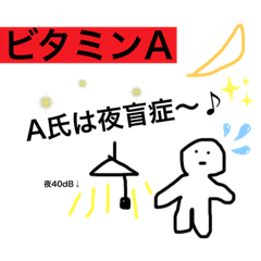 ビタミン看護国試