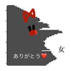 限界看護学生 みんなで覚えよう