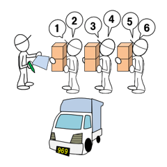 引越屋さんというお仕事 第二弾！