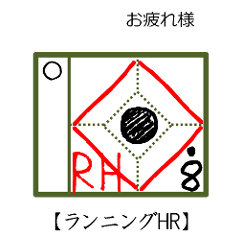 一応スコアつけときました。