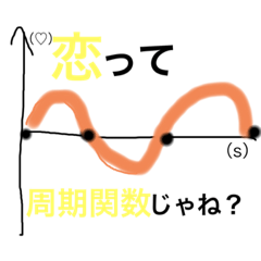 恋って周期関数じゃね？