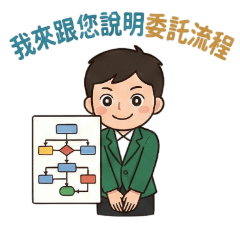 Real Estate Helper -2/Listing Process-10