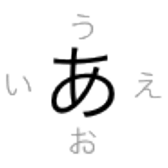 スマホキーボードのスタンプ