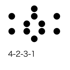 サッカー　フォーメーションスタンプ