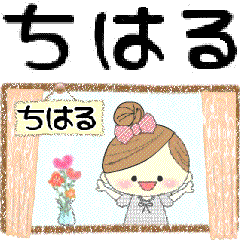 マフィのちはるさんにかわってメッセージ１