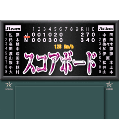 野球のスコアボード