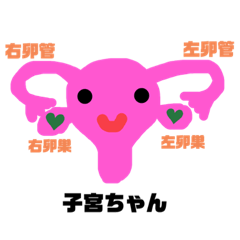 キュートな臓器たち