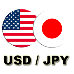 バイナリーオプション＆FXにぴったり！