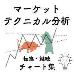 Market technical analysis (BullBear/WH)