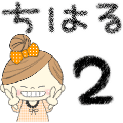 マフィのちはるさんにかわってメッセージ２