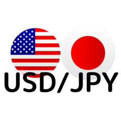 バイナリー/fx 用