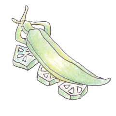 言葉にしやさい 2